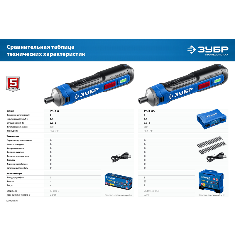 Зубр в кейсе с набором 33 бит, отвертка аккумуляторная psd-4s. Отвертка зубр профессионал 4 vmax. Отвертка зубр профессионал 4 vmax. Коробка зубр. Отвертка зубр профессионал 4 vmax.